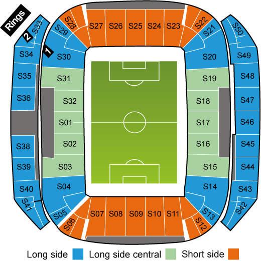 Estádio do Dragão