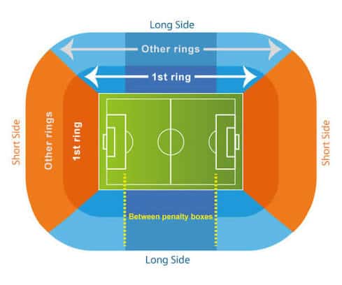 Estádio do Fontelo